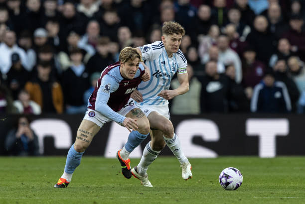 市场的背景 市场的背景